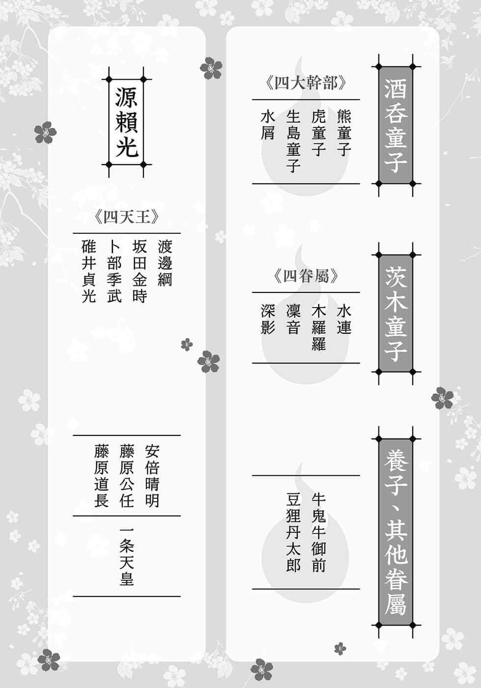 浅草鬼妻日记小说插图（3）