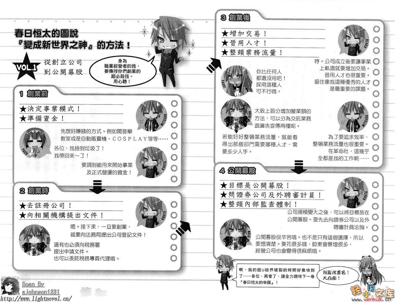 羽月莉音的帝国小说插图（10）