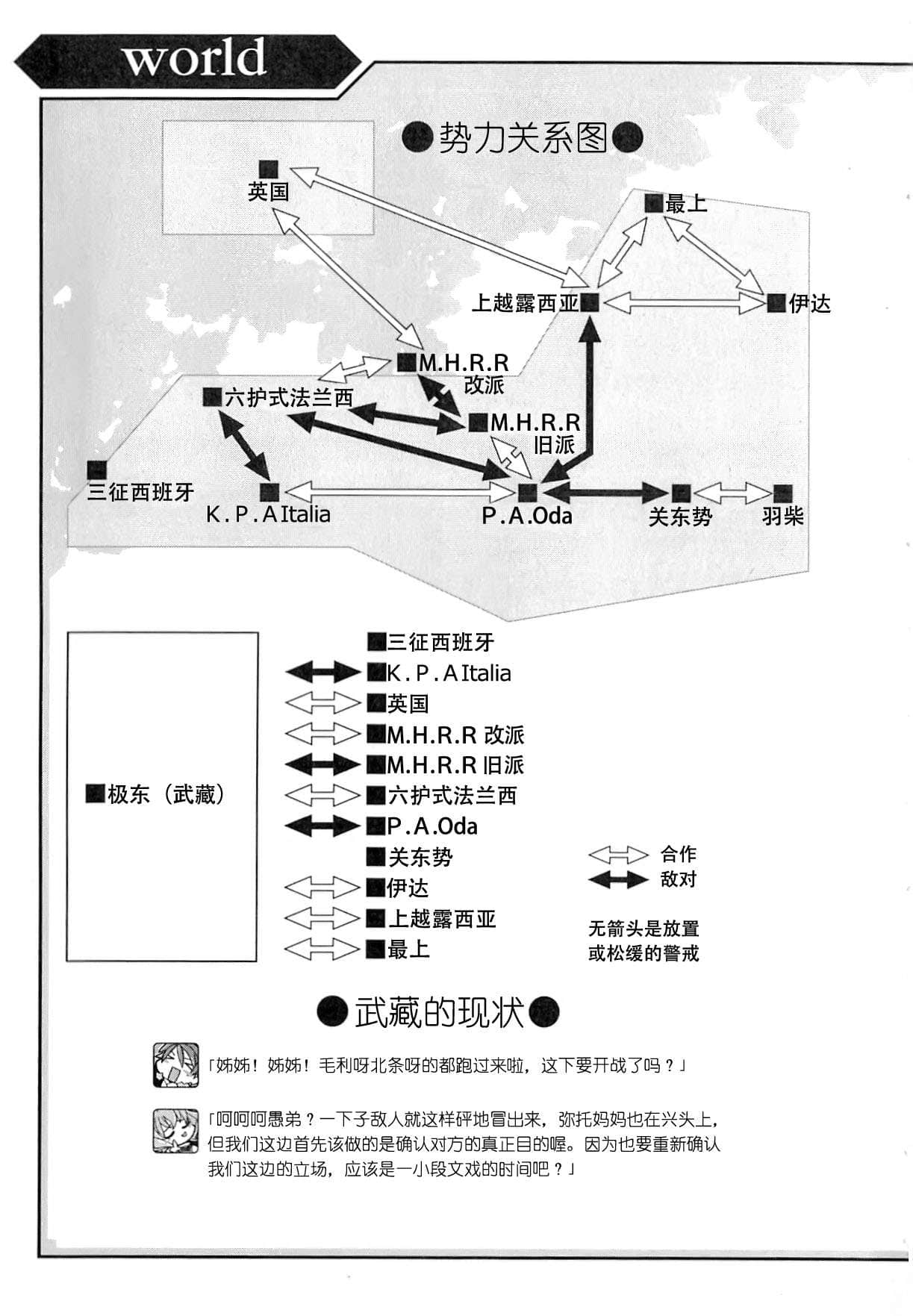 《境界線上的地平線》6 上 插圖（7）