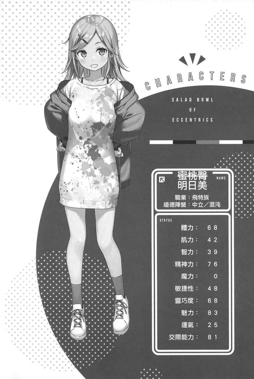 《怪人的沙拉碗》2 插图（10）