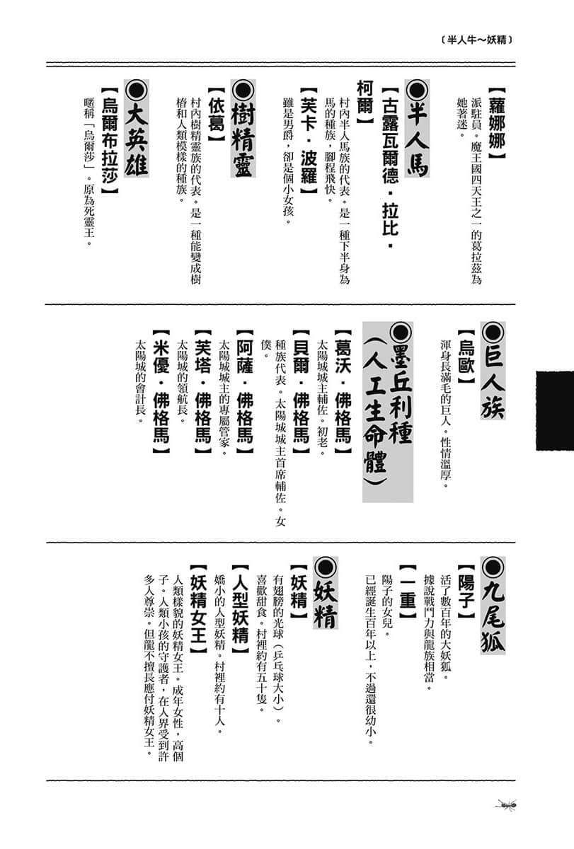 《異世界悠閒農家》14 登場人物辭典插圖（7）