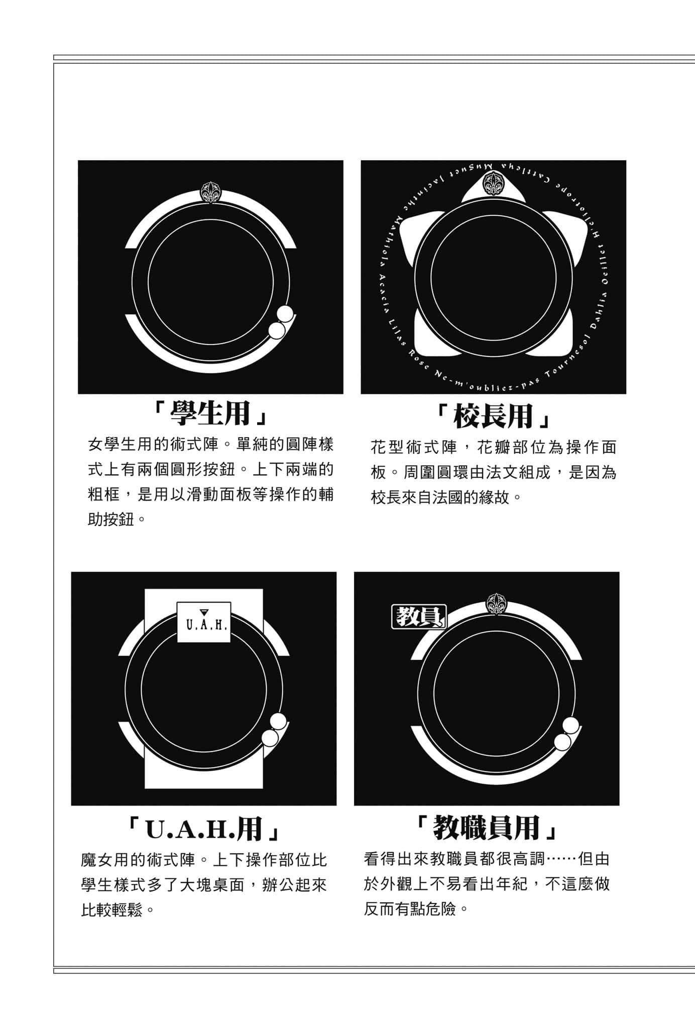 《OBSTACLE Series 激戰的魔女之夜》1 卷末設定資料集插圖（11）