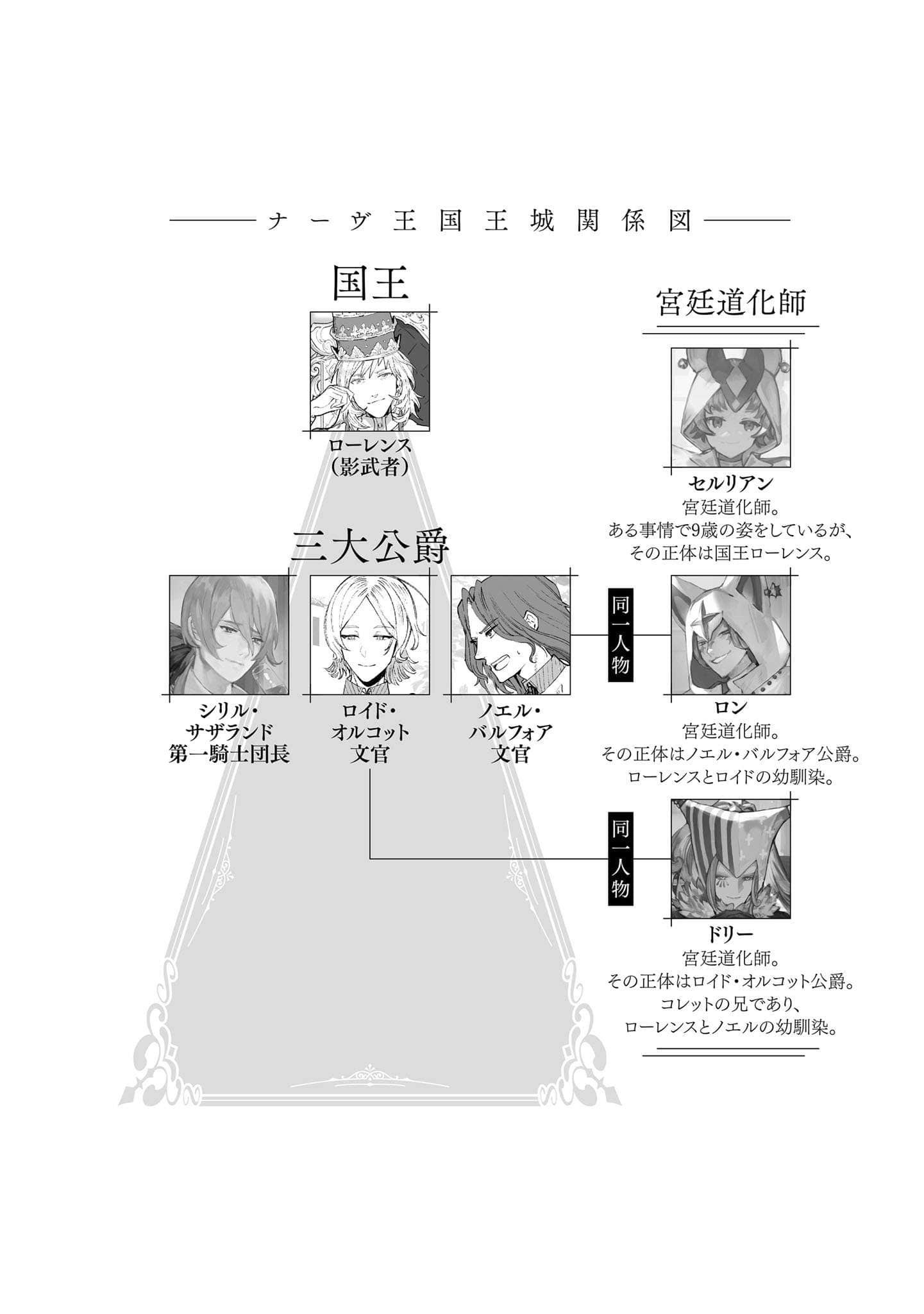 《转生后的大圣女，极力隐瞒圣女的身分》10 插图（5）