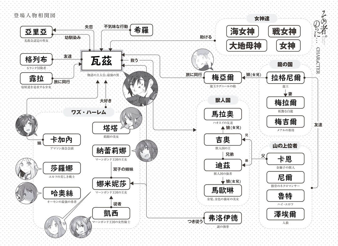 《那个人。后来…》4 插图（5）