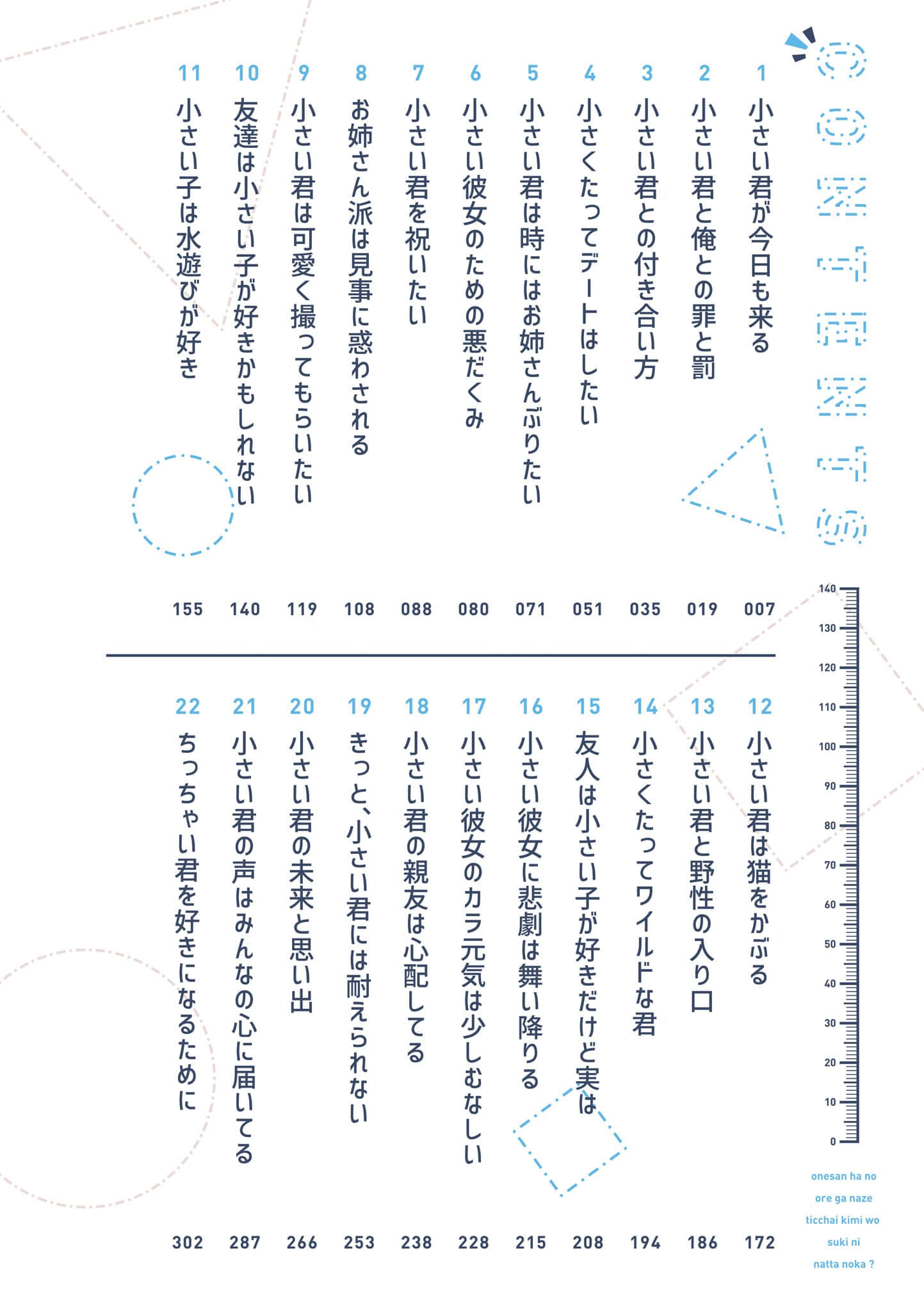 《御姐派的我，为何会喜欢上萝莉的你？》2 插图（4）