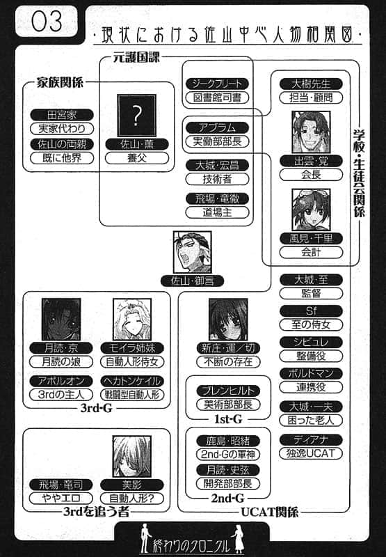 《AHEAD Series 终焉的年代记》3【中】 插图（5）