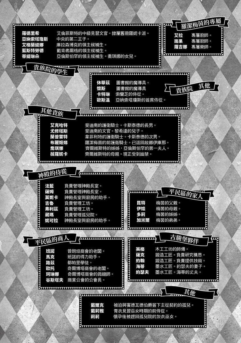 《小书痴的下克上 ～为了成为图书管理员不择手段～》4 贵族院的自称图书委员Ⅱ 插图（5）