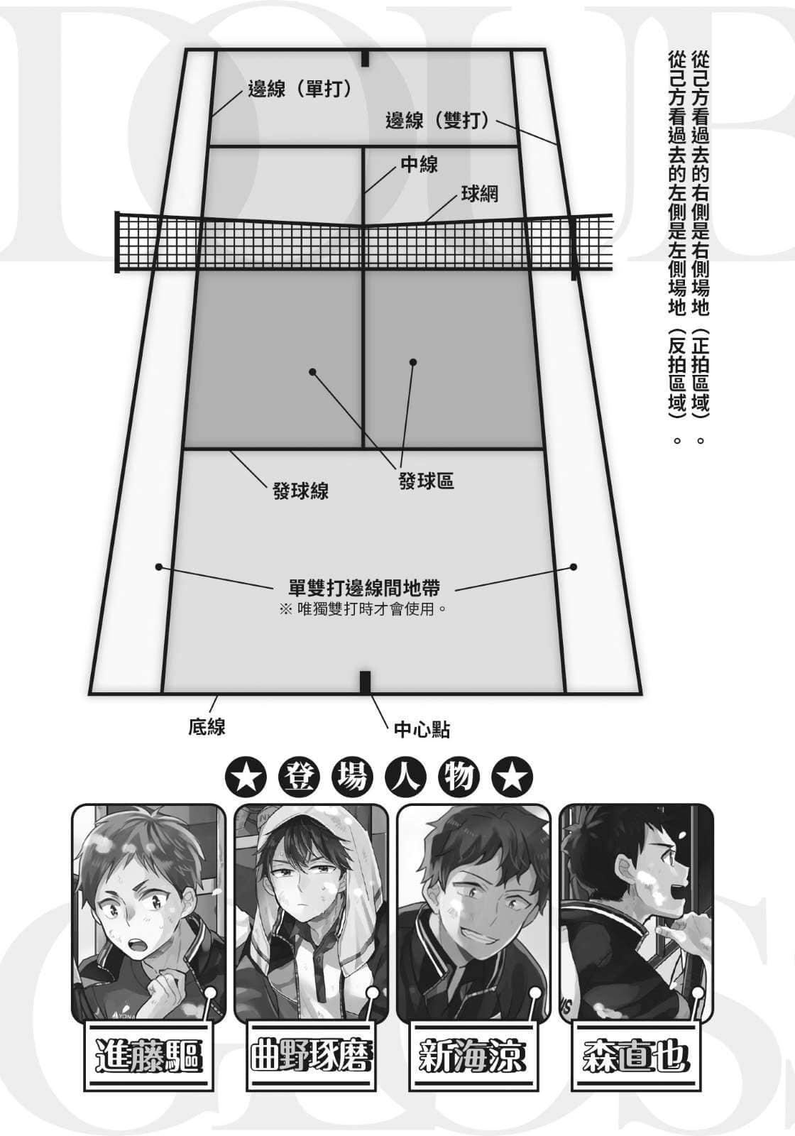 《DOUBLES!! 網球雙星》第三盤 作品相關插圖（5）