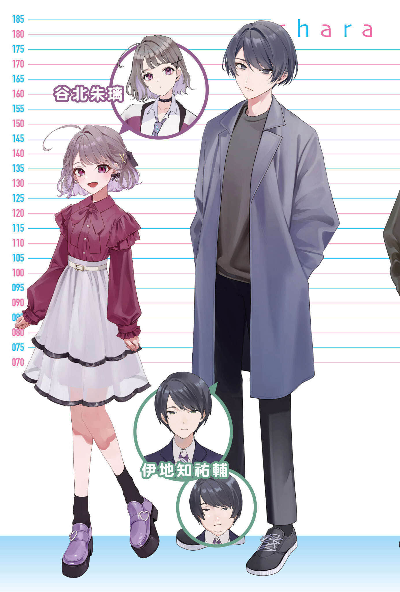 《位于恋爱光谱极端的我们》9 插图（6）