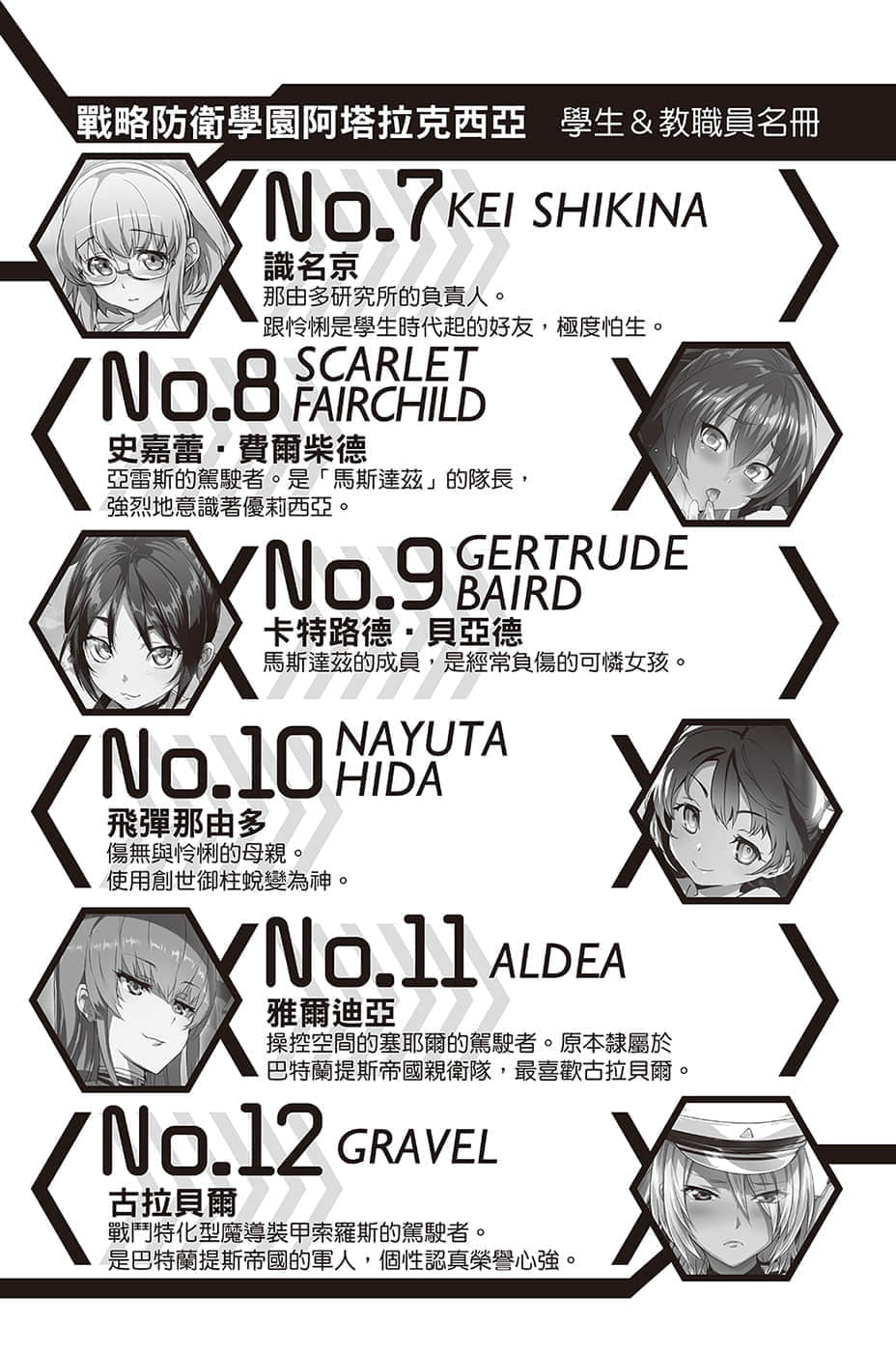 《魔裝學園H×H》12 後記插圖（2）