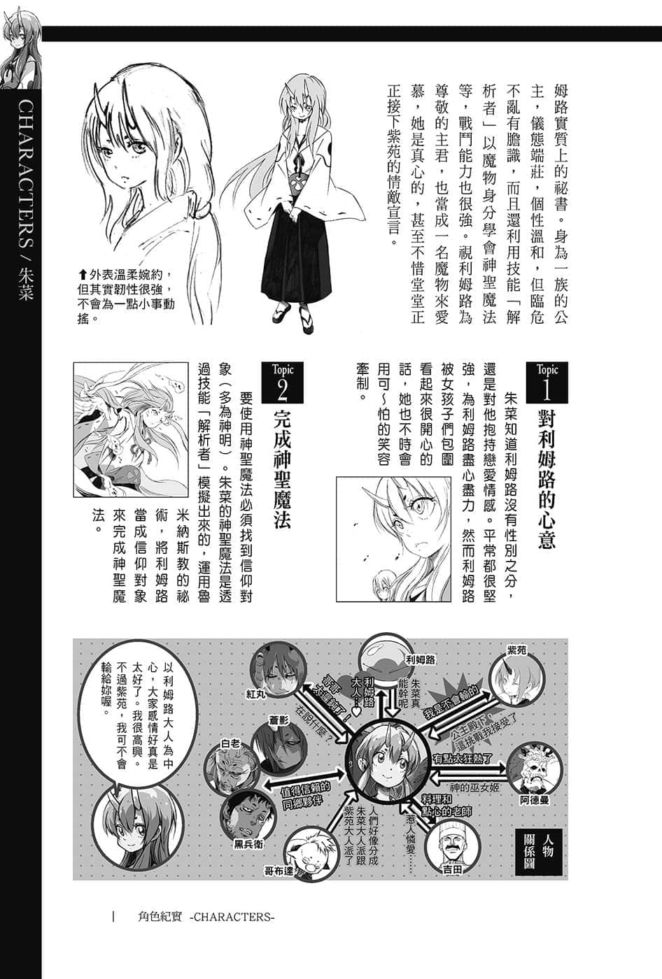 《关于我转生变成史莱姆这档事》13.5 角S纪实-CHARACTERS-１插图（9）