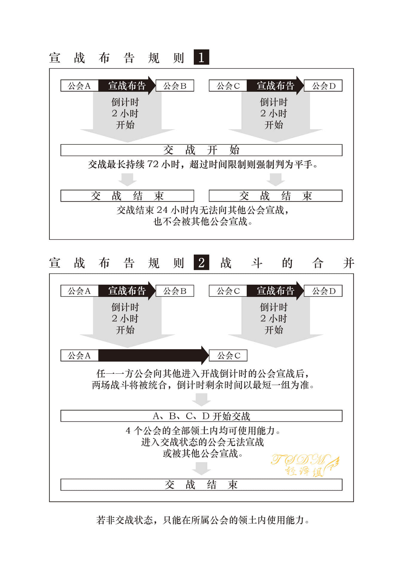 《道別的方法，我不願知曉》1 第二話 電影，可樂與爆米花插圖（2）