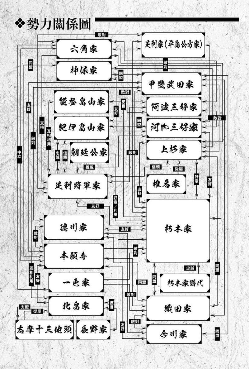 淡海乃海 水面动荡之时 ～被三英杰讨厌的不幸之男 朽木基纲的逆袭～小说插图（53）