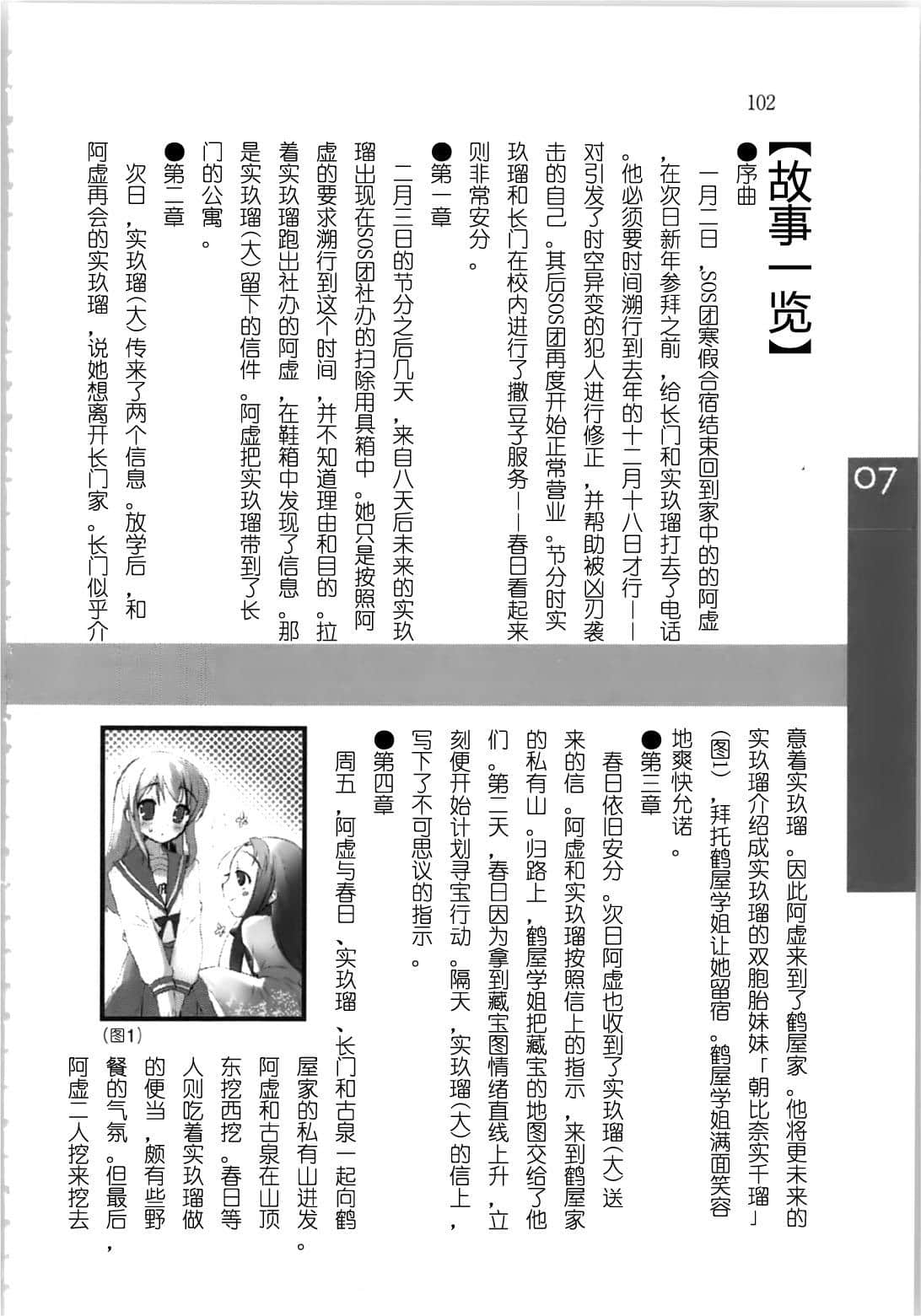 《涼宮春日系列》OFFICAL FANBOOK 涼宮春日的觀測 第二章 各卷詳解插圖（28）