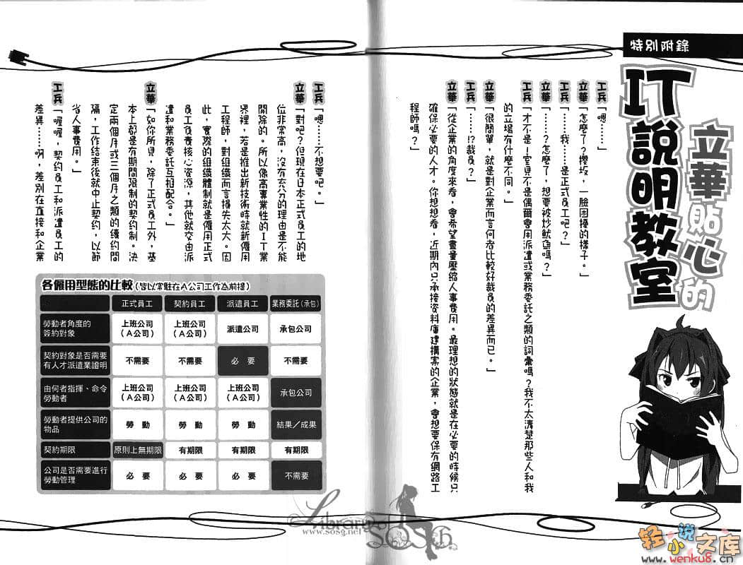 《奮鬥吧！系統工程師》4 誰都能辦到？項目管理 插圖（15）