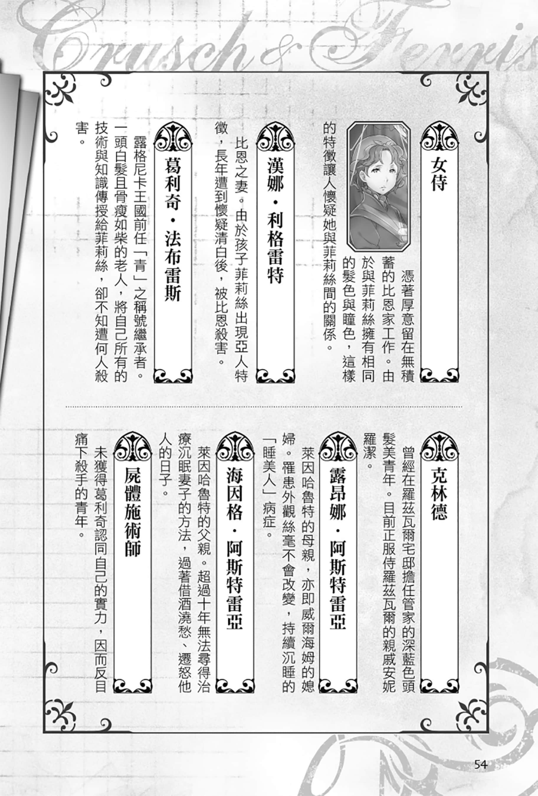 《Re:從零開始的異世界生活》Re:zeropedia 公式書 第１部 人物介紹 ②插圖（16）