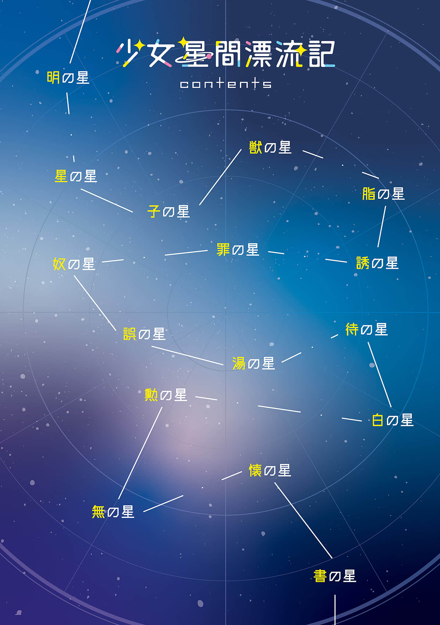 少女星间漂流记小说插图（22）