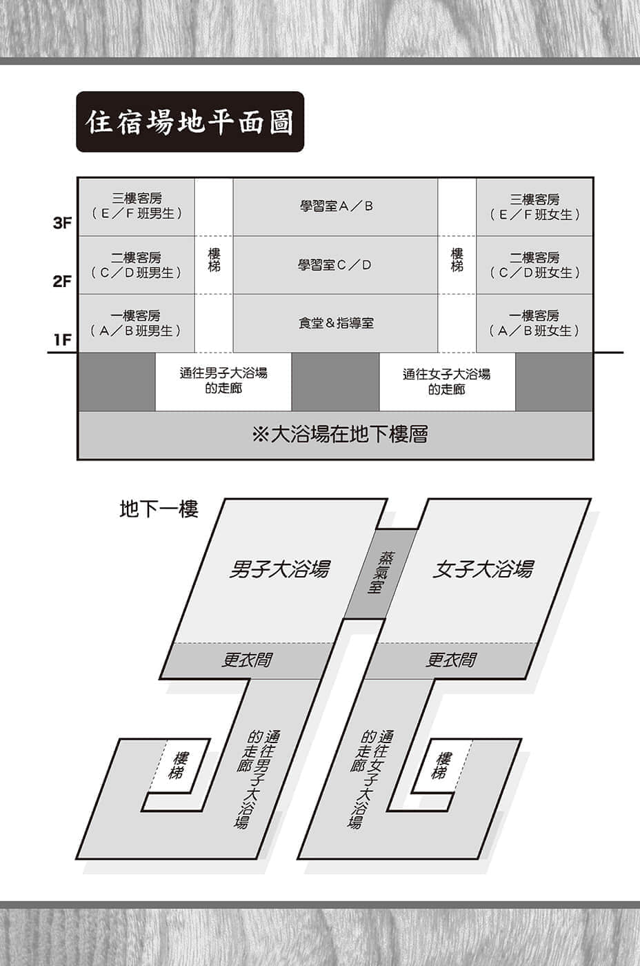《笨蛋，测验，召唤兽》3 第二问插图（4）