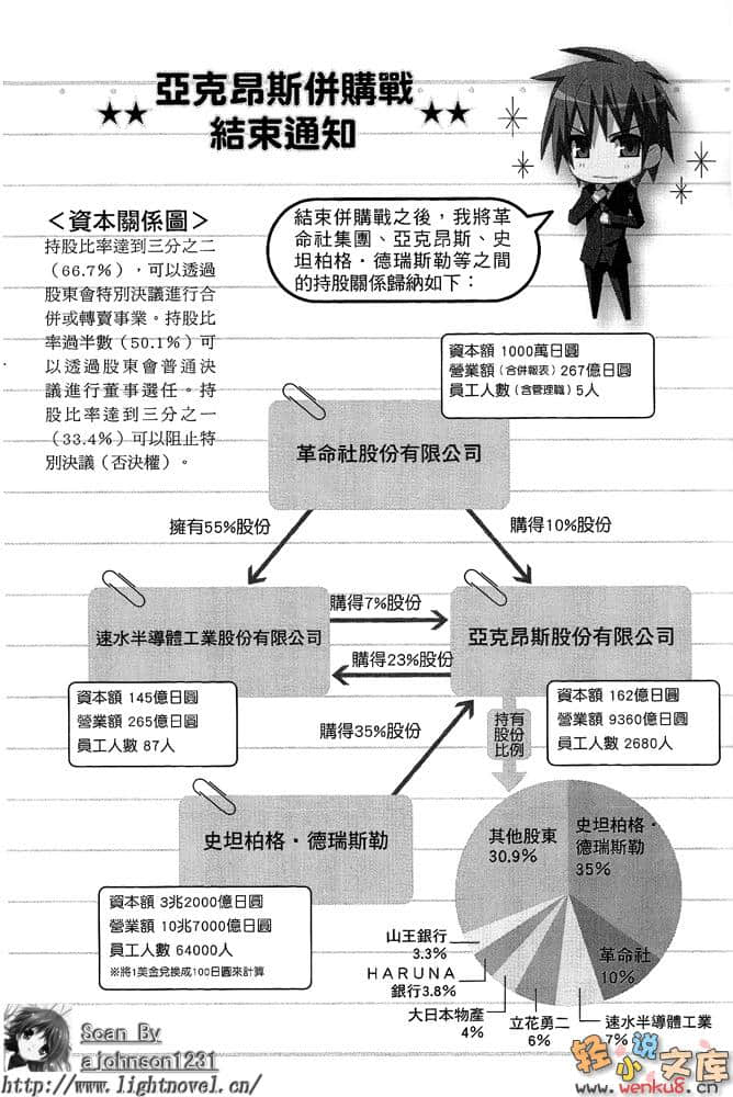 《羽月莉音的帝国》3 插图（16）