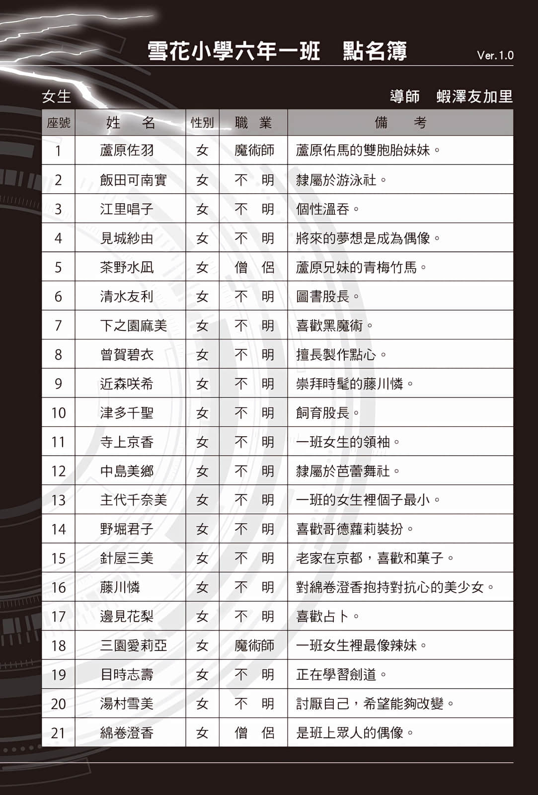 恶魔纹章小说插图（20）