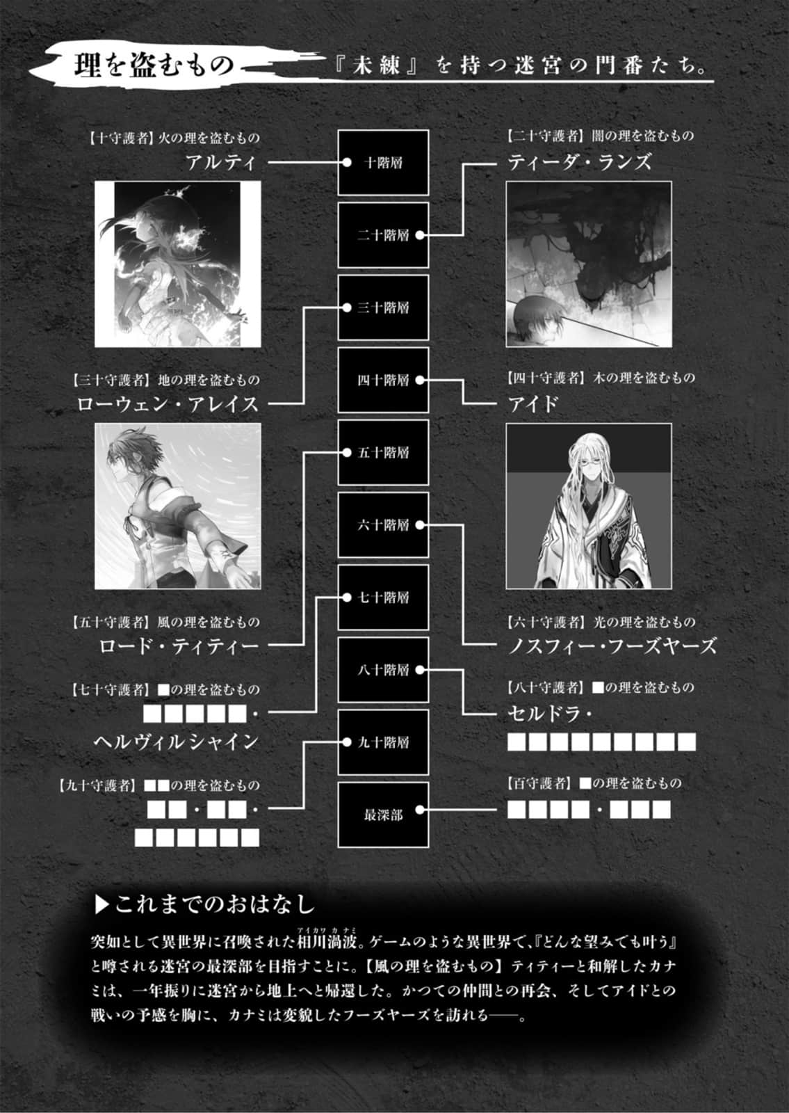 《异世界迷宫最深部为目标》11（web版） 插图（6）