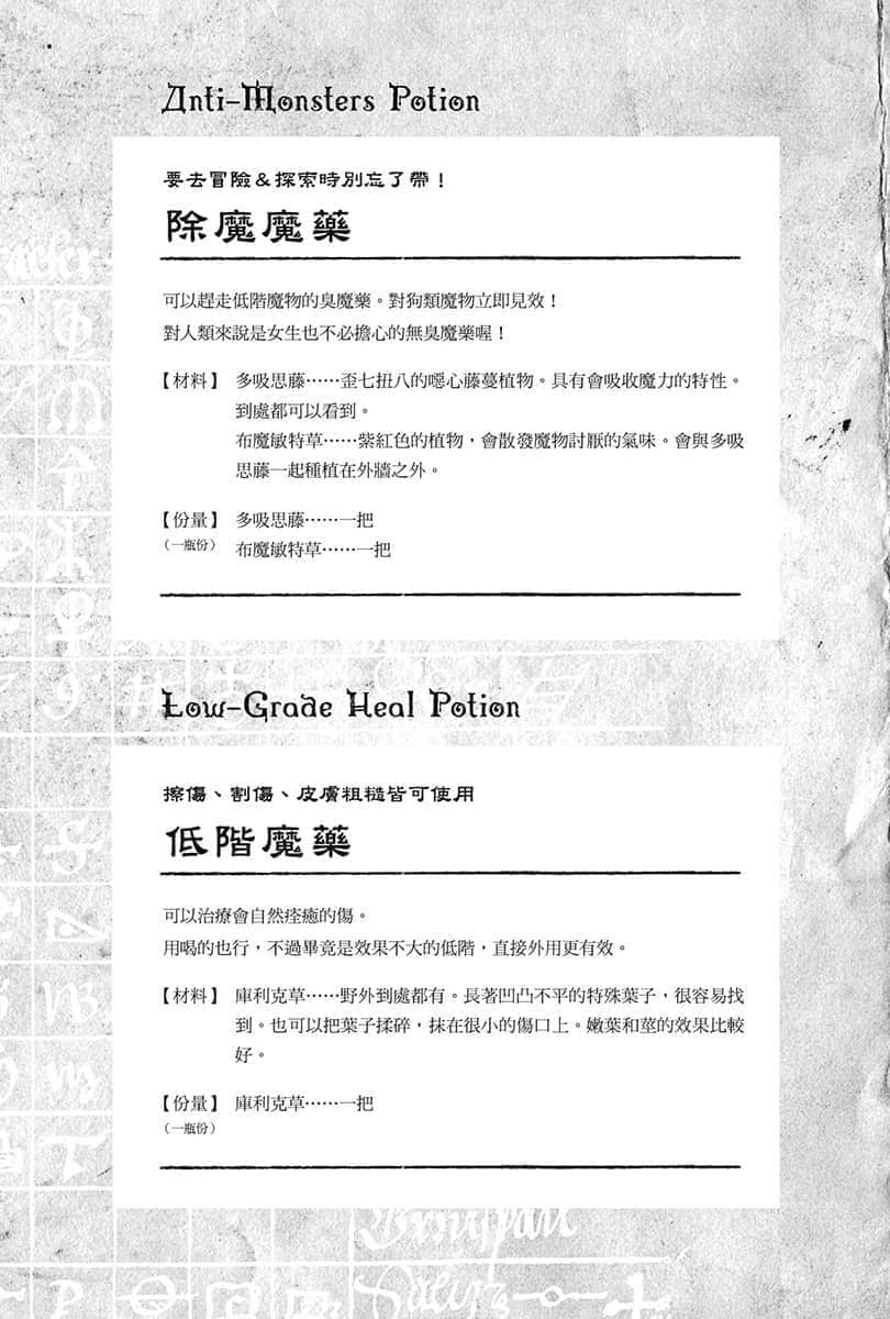 《幸存炼金术师的城市慢活记》1 插图（25）