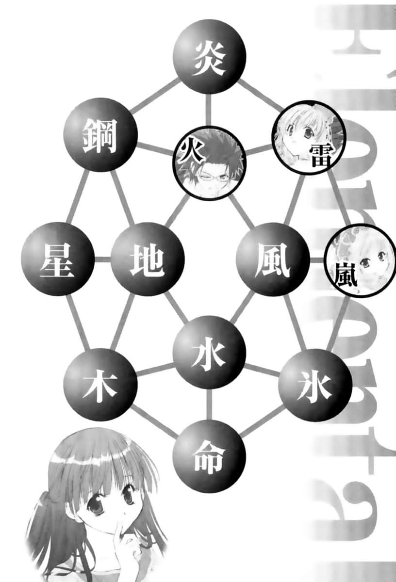 《初戀魔法電擊》5 現在馬上愛上我! 插圖（11）