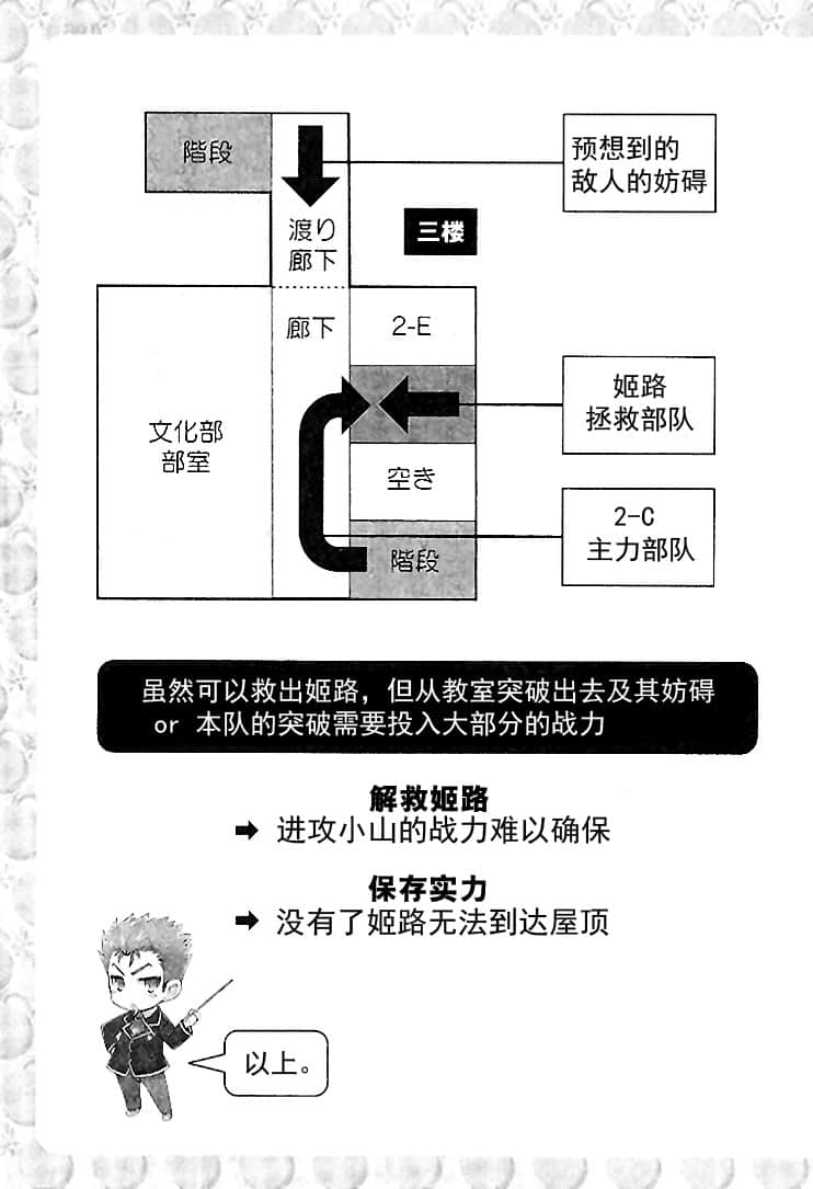 《笨蛋，测验，召唤兽》9 插图（28）