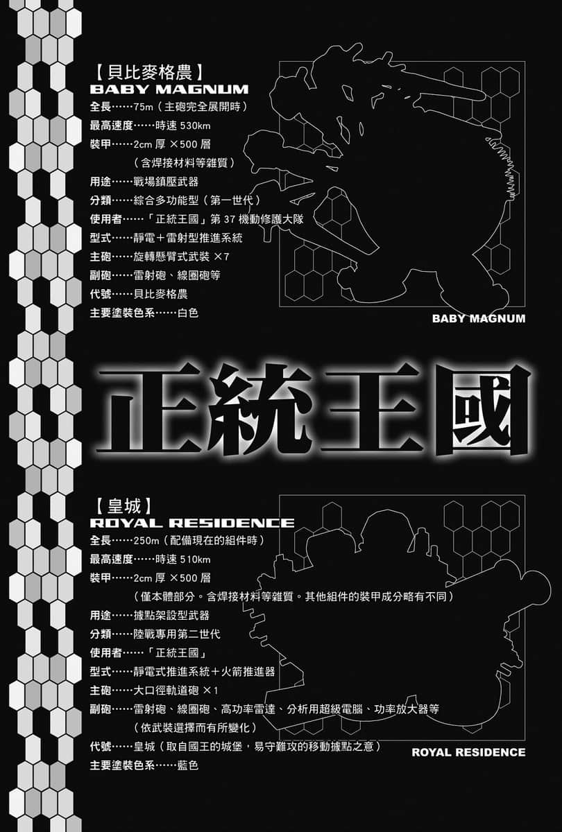 《重装武器》10 外神 插图（9）