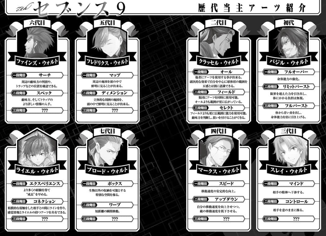 《7th》9 作品相关插图（9）