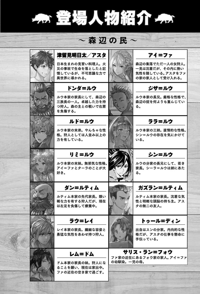 《异世界料理道》19（机翻） 插图（6）