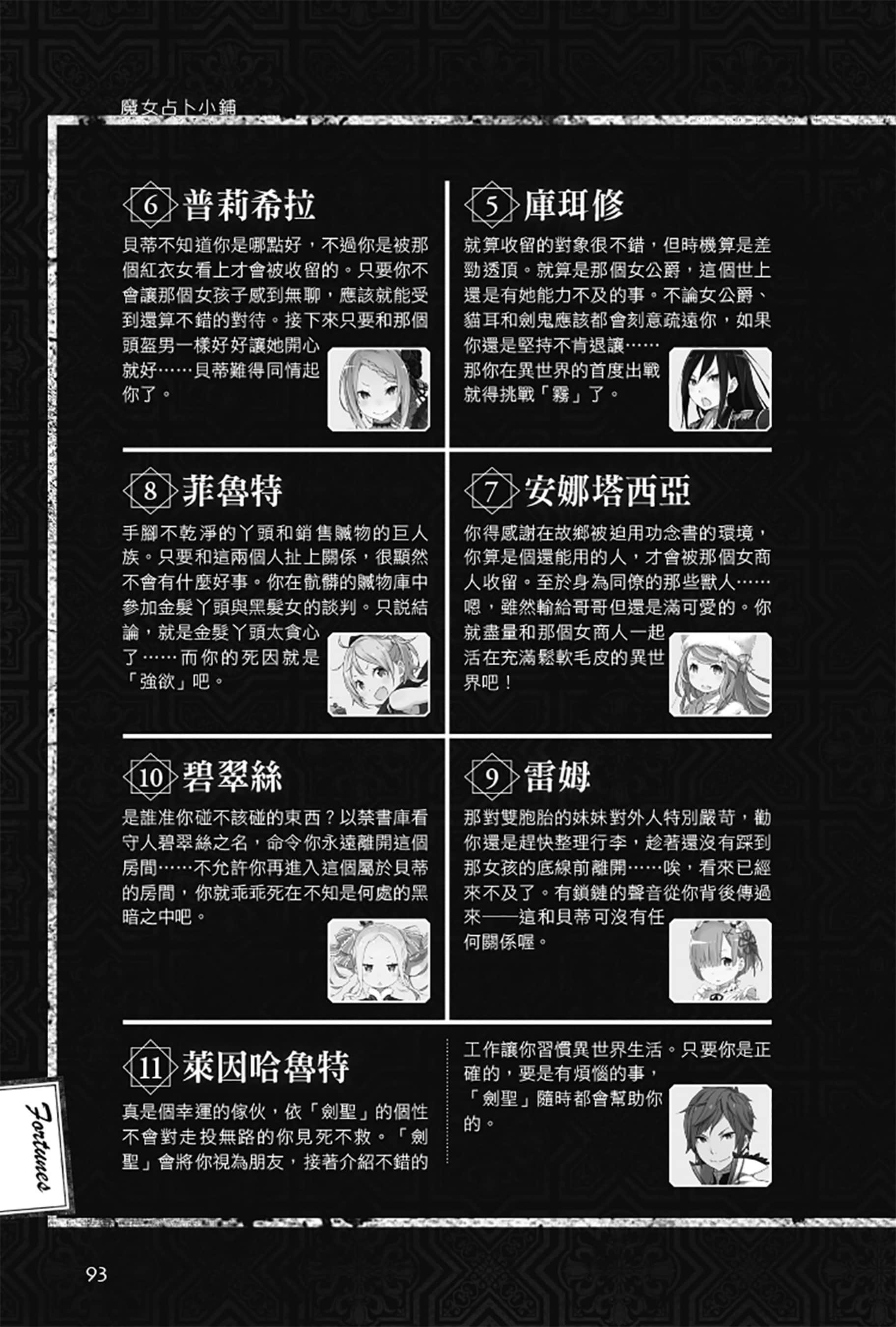 《Re:從零開始的異世界生活》Re:zeropedia 公式書 第１部 人物介紹 ④插圖（15）