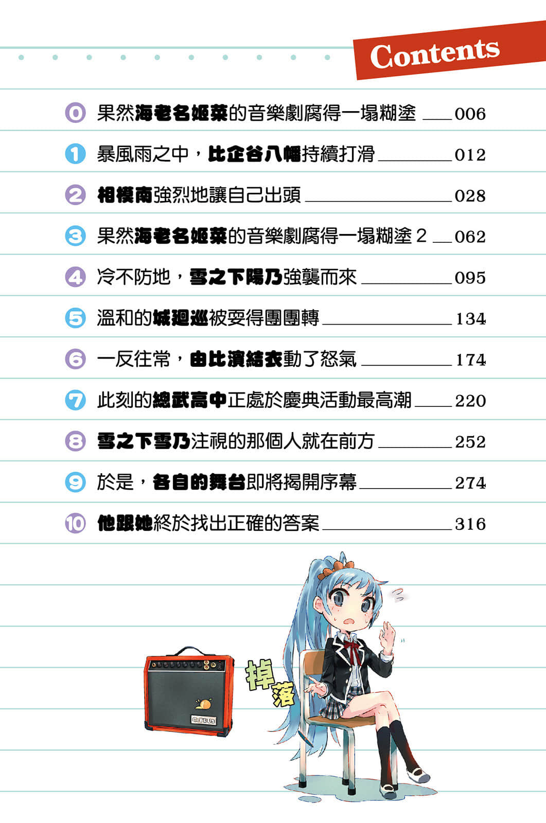 《果然我的青春恋爱喜剧搞错了》6 插图（5）