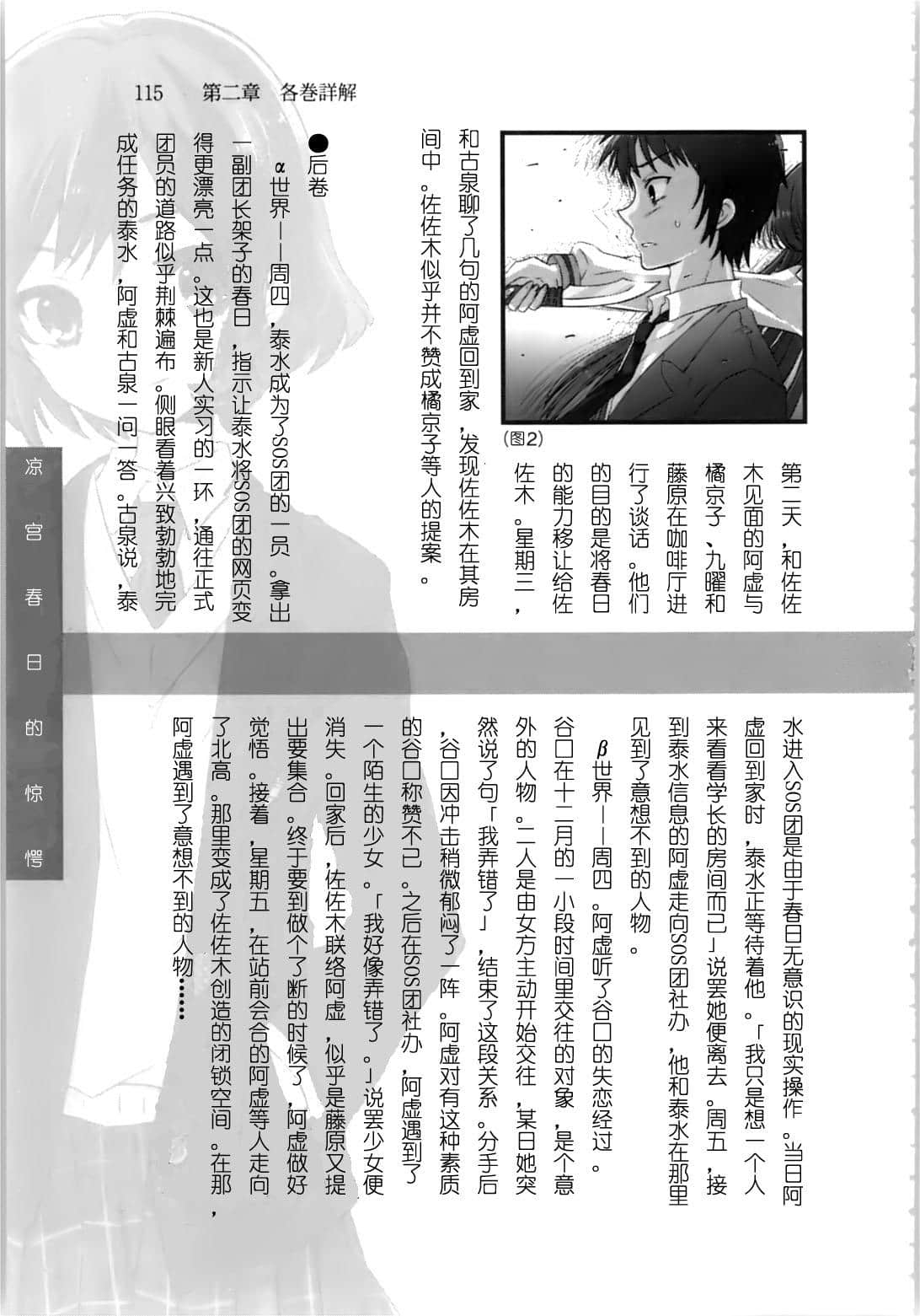 《涼宮春日系列》OFFICAL FANBOOK 涼宮春日的觀測 第二章 各卷詳解插圖（41）