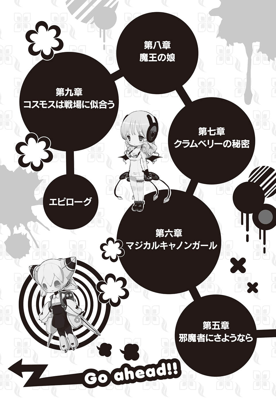 魔法少女育成计划小说插图（7）