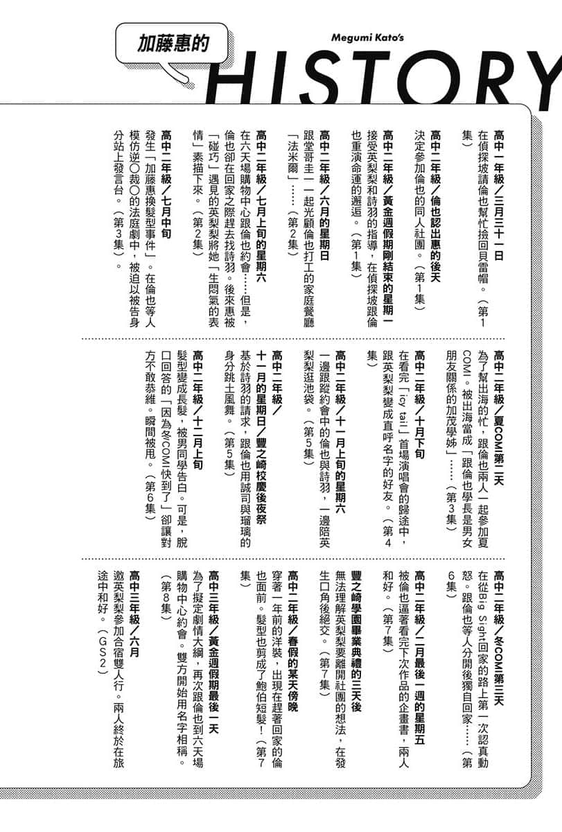 不起眼女主角培育法 Memorial小说插图（7）