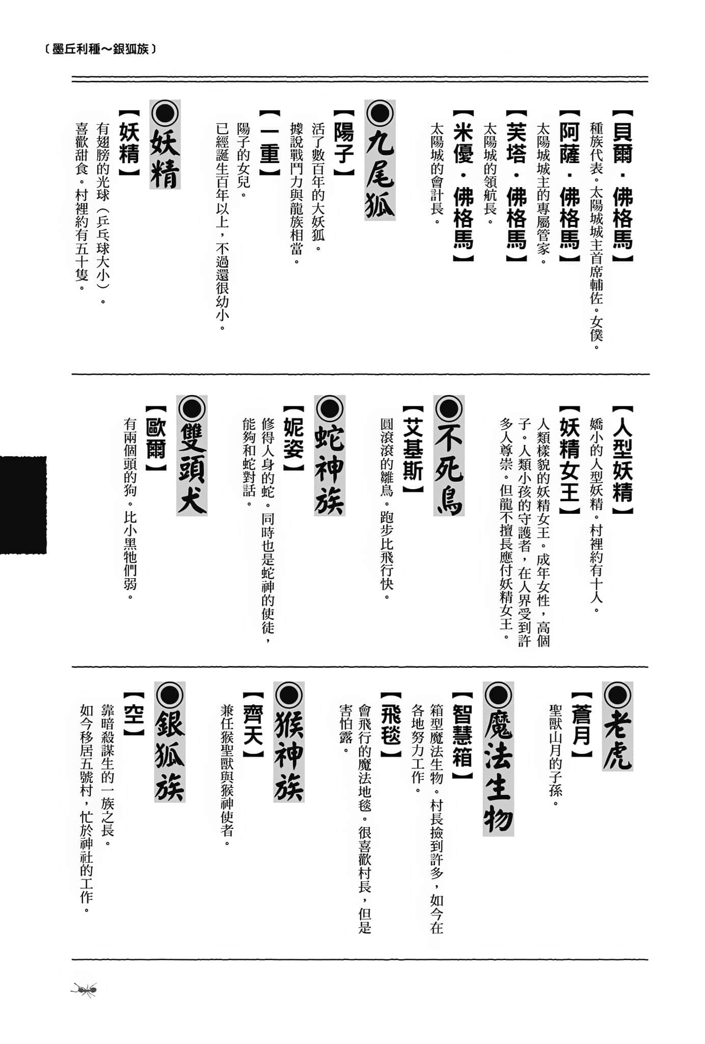 《異世界悠閒農家》17 登場人物辭典插圖（7）
