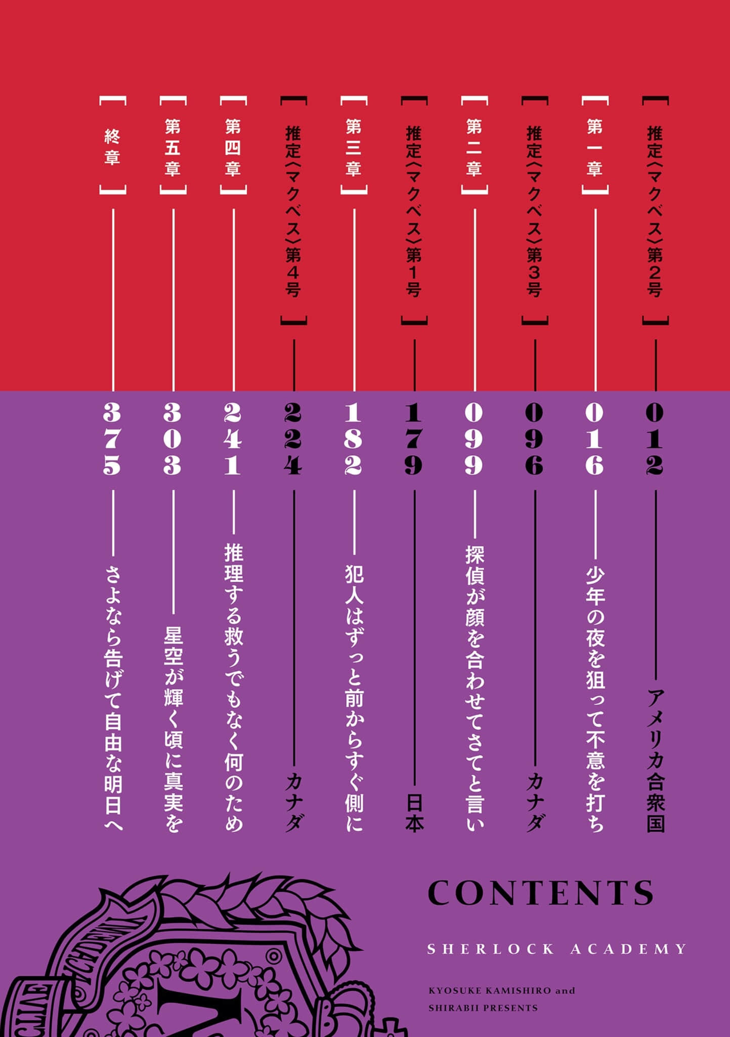 夏洛克＋侦探学园小说插图（45）