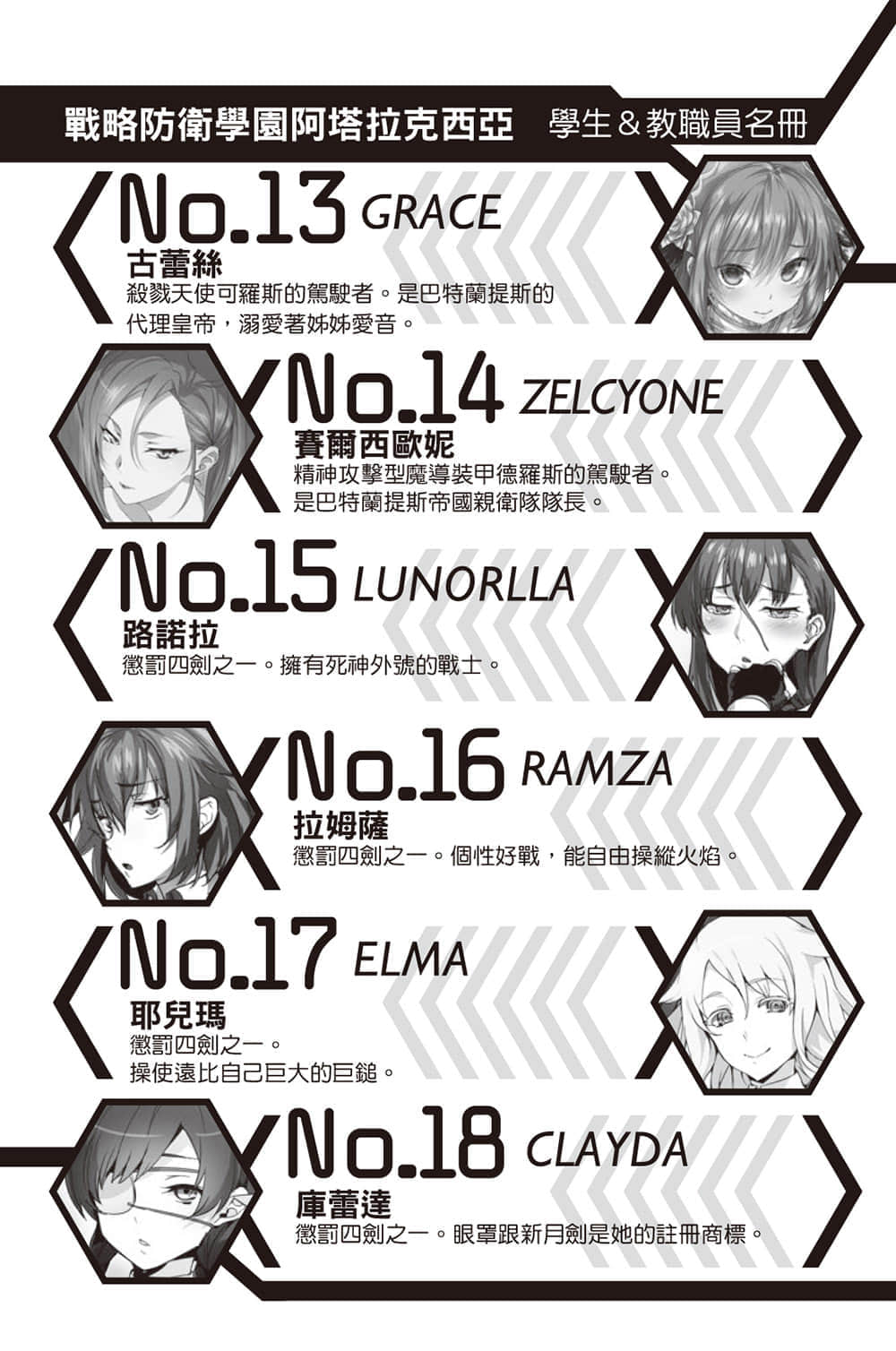 《魔装学园H×H》10 插图（10）