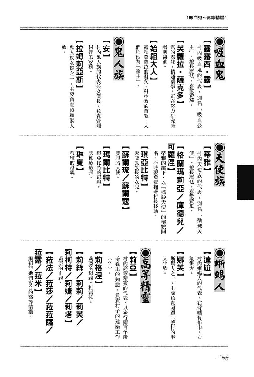 《異世界悠閒農家》10 登場人物辭典插圖（2）