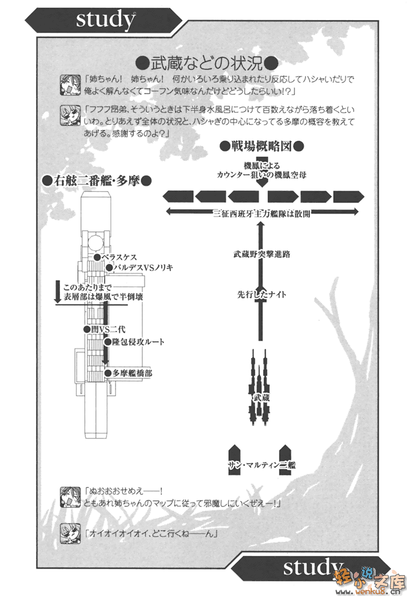 《境界線上的地平線》2 下 插圖（50）
