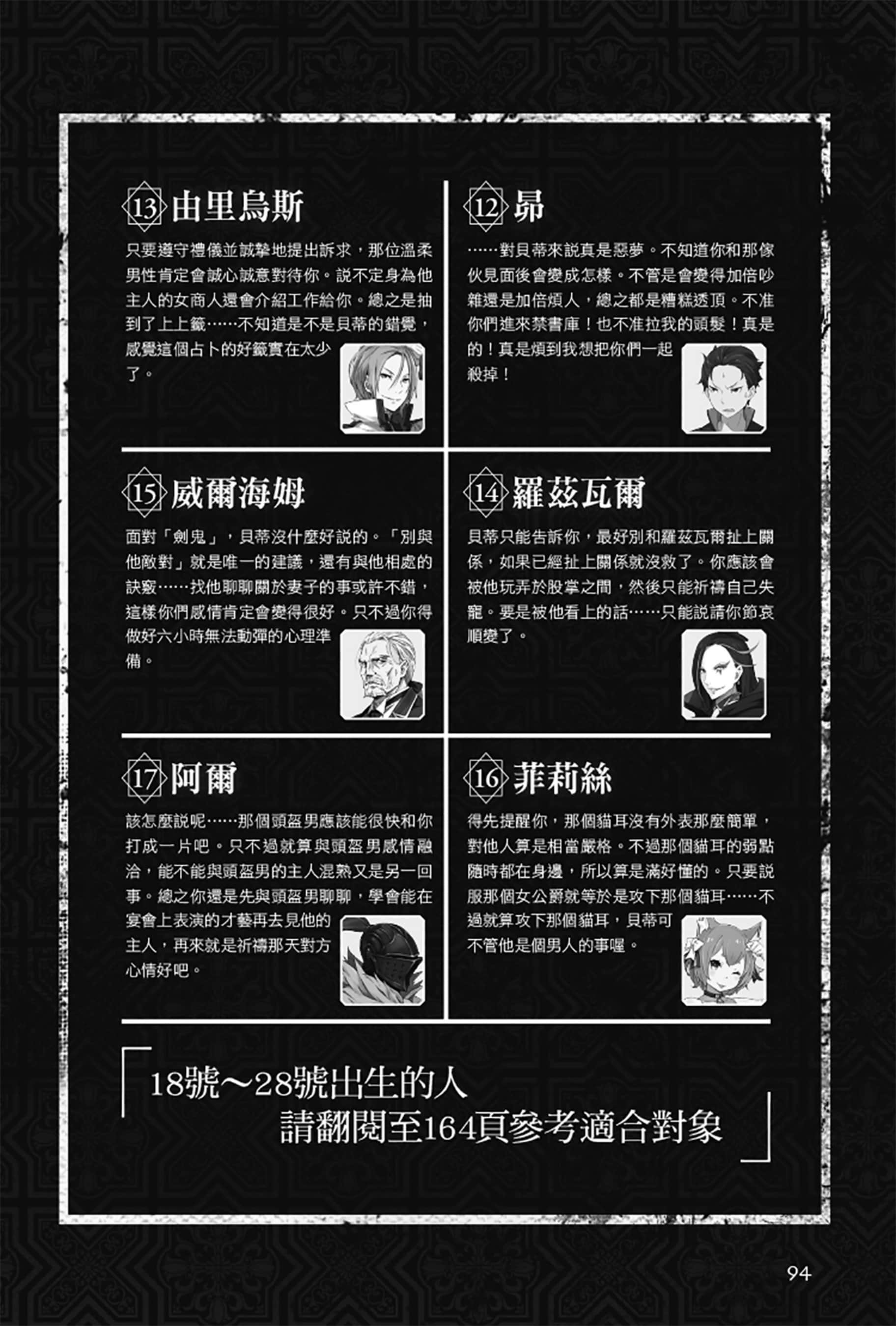 《Re:從零開始的異世界生活》Re:zeropedia 公式書 第１部 人物介紹 ④插圖（16）