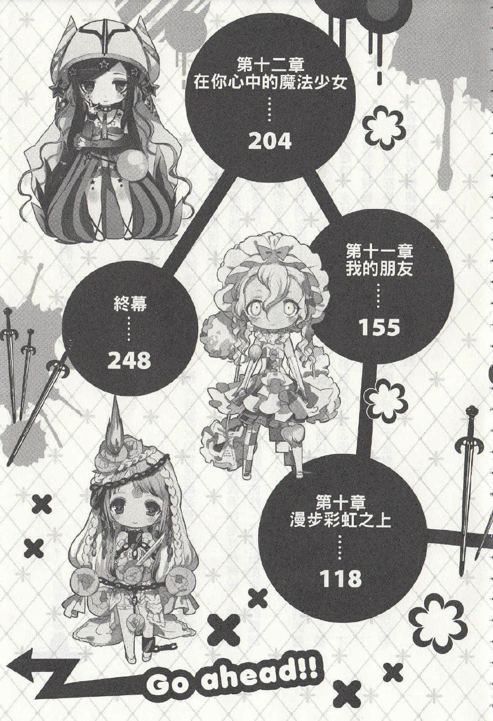 《魔法少女育成計劃》5 limited 後 插圖（8）