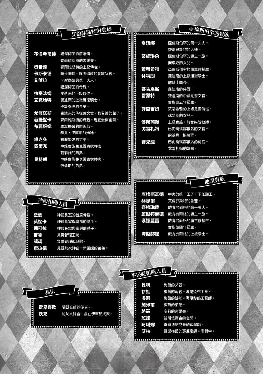 《小书痴的下克上 ～为了成为图书管理员不择手段～》5 女神的化身Ⅷ 插图（9）
