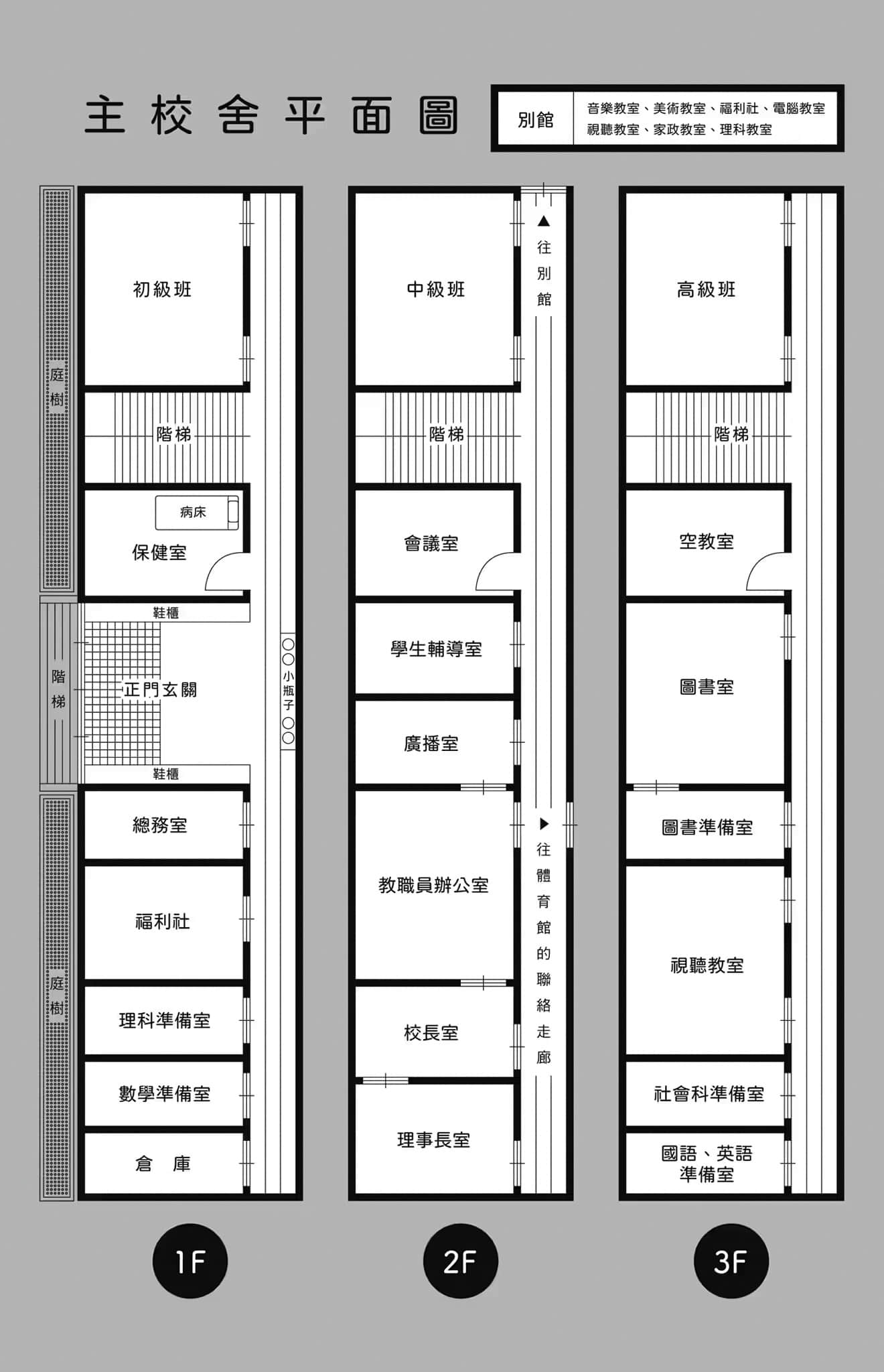 《非人学生与厌世教师》2 人间老师，可以替我们找出希望吗……？ 人物档案和设定插图（6）