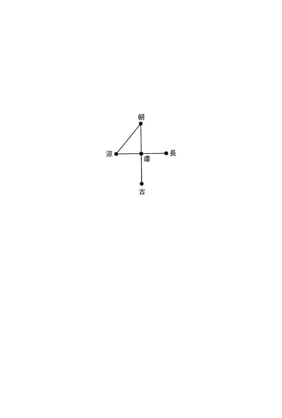 《凉宫春日系列》05卷 凉宫春日的暴走 插图（23）