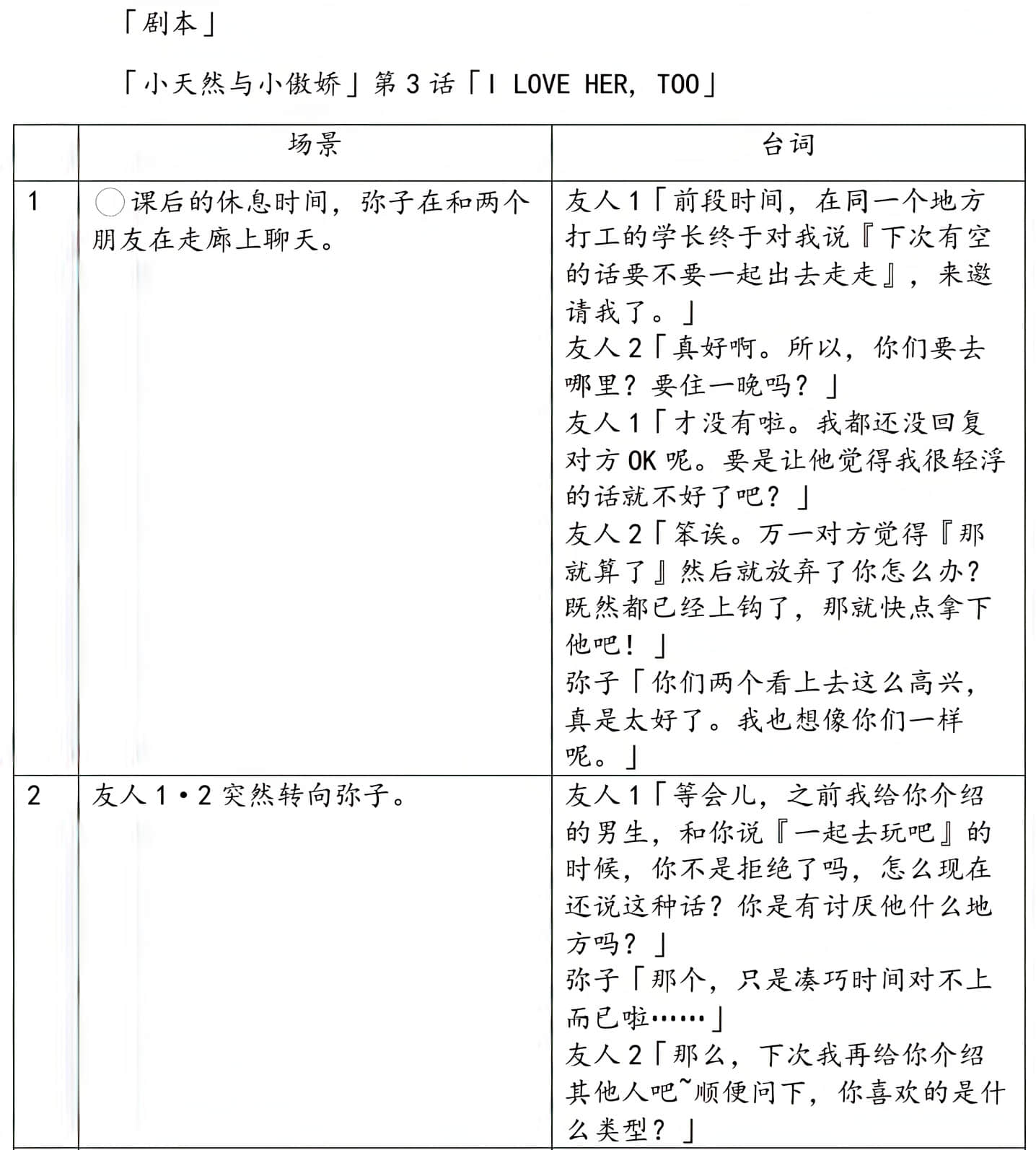 《绝不可能爱上你》外传 只是和你恋爱，应该不会改变什么 作品相关插图（9）
