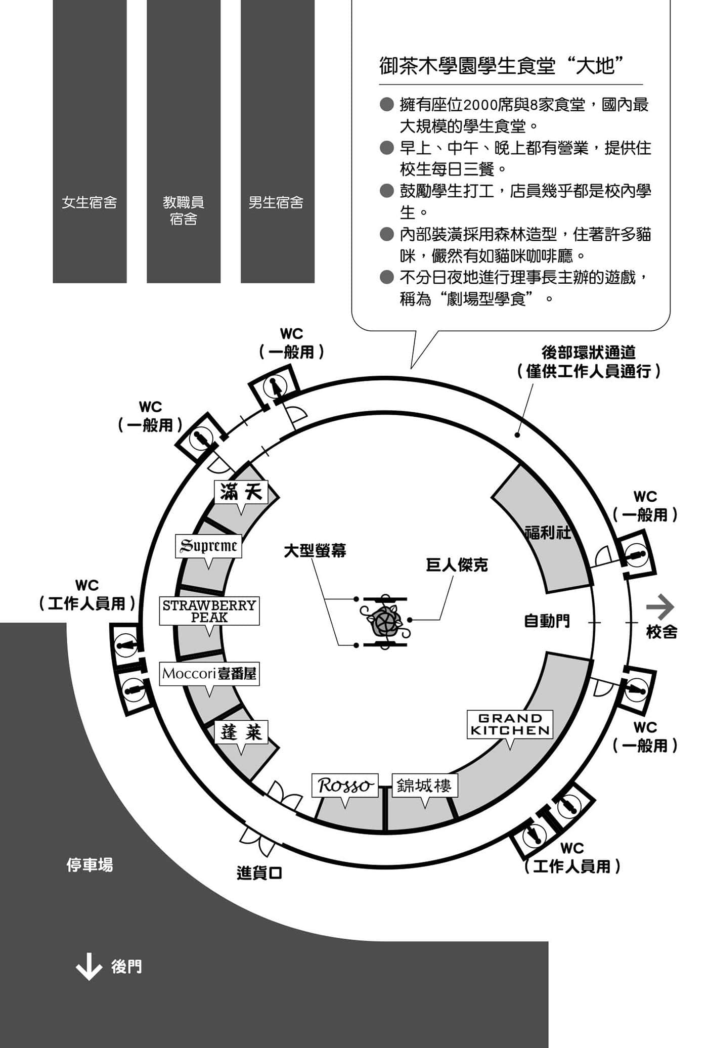 《第8号学生食堂少女》1 东京和乐融融名古屋化计划 插图（7）