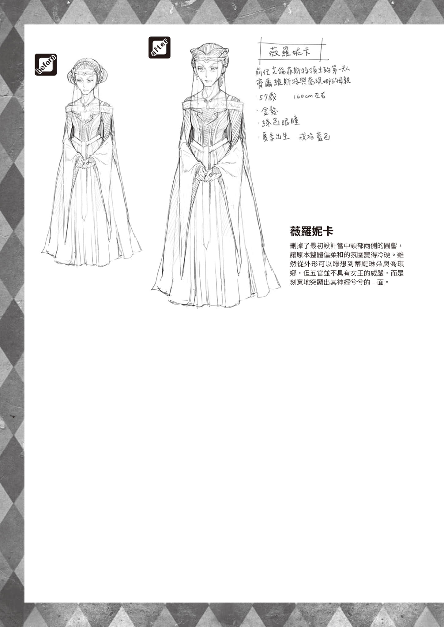 《小书痴的下克上FANBOOK》7 椎名优 角S设定资料集插图（3）