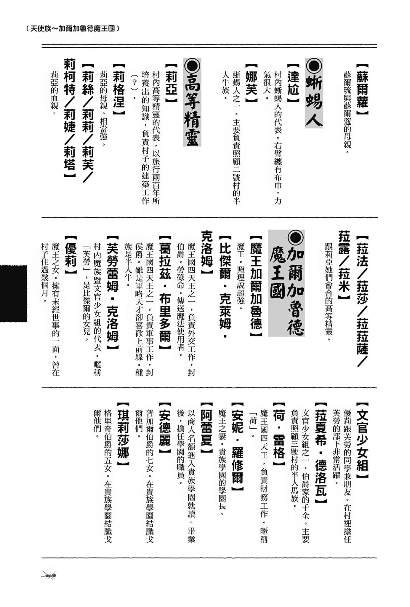 《異世界悠閒農家》17 登場人物辭典插圖（3）